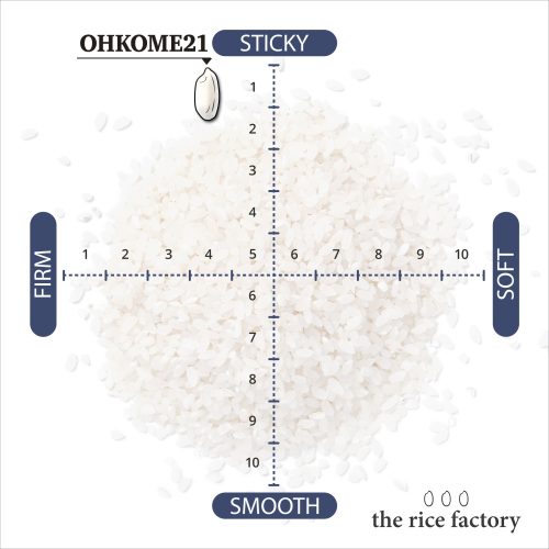 Ohkome21 fefed353 a92c 4879 91ce 8a781e4758b2