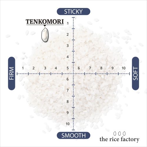 Tenkomori a4e55ee5 c3cb 40e6 a45f 5649fbe9333a