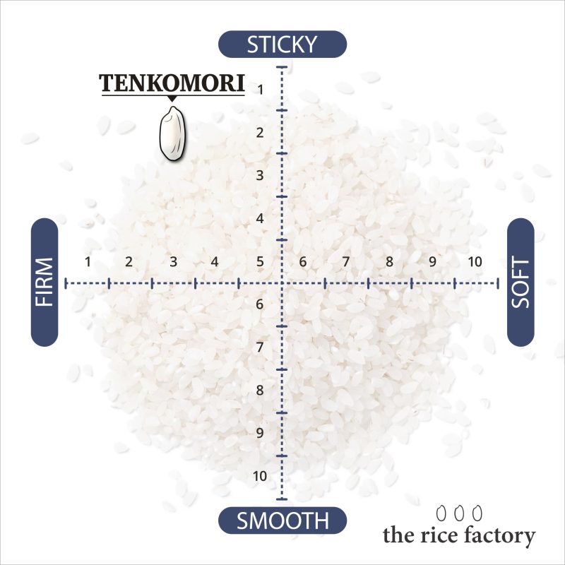 Tenkomori a4e55ee5 c3cb 40e6 a45f 5649fbe9333a