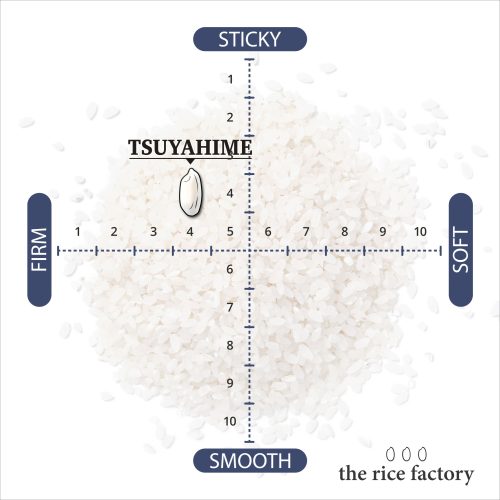 Tsuyahime 6ac67e26 bb88 4104 9caf 3b68dd899293