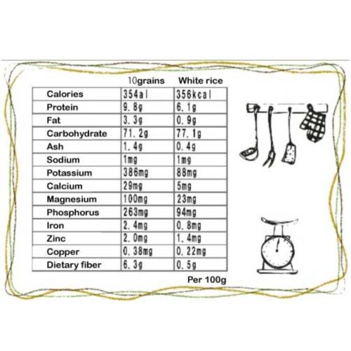 morika10grains