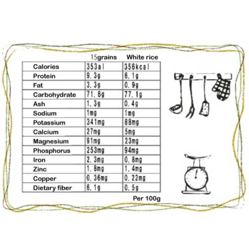 morika15grains